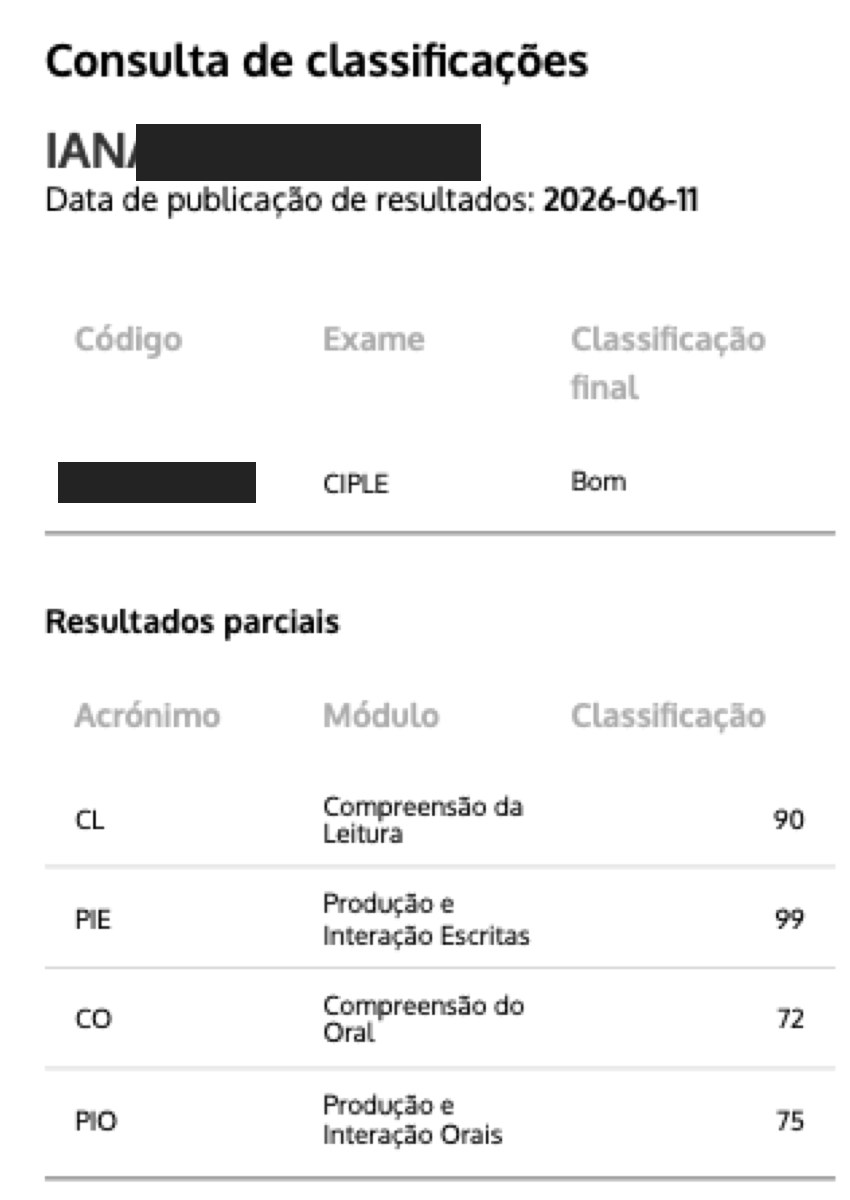 Official CAPLE results page: CIPLE, final classification Bom. Partial results: reading comprehension 90, written production and interaction 99, listening comprehension 72, oral production and interaction 75.